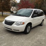 Allstate Insurance Rate Quote For 2005 CHRYSLER TOWN andamp; COUNTRY TOURING ED 2WD SPORT VAN - 3.8L V6  SFI          NS4 $176.38 Per Month 9415412