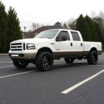 Farmers Insurance Rate Quote For 2002 FORD F250 SUPER DUTY SRW SUPER DUTY-CREW PICKUP $93.18 Per Month 9415551