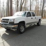 Progressive Insurance Rate Quote For 2005 CHEVROLET K1500 SILVERADO 4WD 4 DOOR EXT CAB PK - 5.3L V8  MPI          NM $205.5 Per Month 9415532