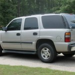 Allstate Insurance Rate Quote For 2005 CHEVROLET C1500 TAHOE TAHOE C1500-WAGON 4 DOOR $185.74 Per Month 9415465