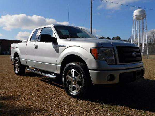 Allstate Insurance Rate Quote For 2009 FORD F150 4WD 4 DOOR EXT CAB PK - $152.35 Per Month