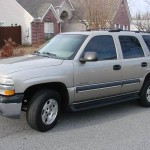 Compare Farmers Insurance Policy Quote For 2002 CHEVROLET K1500 TAHOE WAGON 4 DOOR $171.89 Per Month 9416984