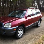 Compare Farmers Insurance Policy Quote For 2003 HYUNDAI SANTA FE 2WD WAGON 4 DOOR - 2.7L V6  MPI DOHC 24V NM4 $74.48 Per Month 9419067