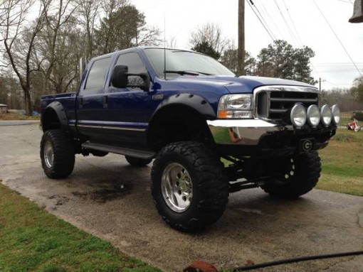 Compare Liberty Mutual Insurance Policy Quote For 1999 FORD F250 SUPER DUTY 2WD PICKUP - 7.3L V8  DIR           D $205.94 Per Month 9419051