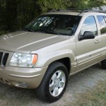 Compare Progressive Insurance Policy Quote For 2001 JEEP GRAND CHEROKEE LAREDO 2WD WAGON 4 DOOR - 4.0L L6  MPI          NM $169.92 Per Month 9419713