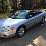 Compare Progressive Insurance Policy Quote For 2004 Chrysler Sebring coupe $38.4 Per Month 9418978