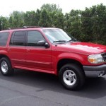 Insurance Quote For 1999 FORD EXPLORER 4WD WAGON 4 DOOR - 4.0L V6  FI           NF $153.67 Per Month 9420005
