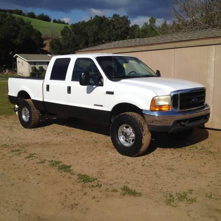 Insurance Quote For 2000 FORD F250 SUPER DUTY 4WD PICKUP - 7.3L V8  DIR           D $196.58 Per Month