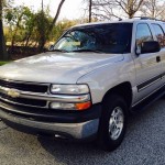 Insurance Quote For 2005 CHEVROLET C1500 TAHOE WAGON 4 DOOR $110.1 Per Month 9421745