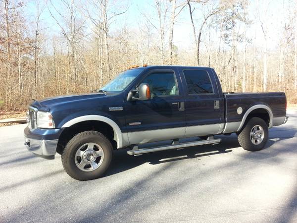 Insurance Quote For 2005 FORD F250 SUPER DUTY 2WD PICKUP - 5.4L V8  FI  SOHC     NF $215.7 Per Month