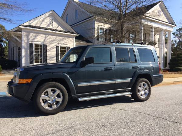 Insurance Quote For 2007 JEEP COMMANDER OVERLAND 2WD WAGON 4 DOOR - 5.7L V8  MPI          NM $127.83 Per Month