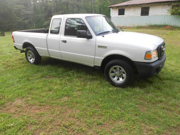 Insurance Quote For 2008 Ford Ranger Reg Cab $128.46 Per Month