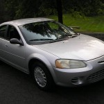 Auto Insurance Quote for 2003 Chrysler Sebring Limited in Warrensville NC $24.93 per Month