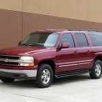Auto Insurance Rate Quote for 2003 Chevrolet Suburban LS 1500 in West Palm Beach Florida $46.20 per Month