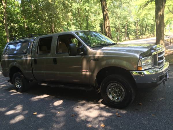 Auto Insurance Rate Quote for 2004 Ford F-250 $118 per Month