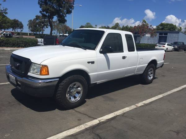 Auto Insurance Rate Quote for 2004 Ford Ranger $54 per Month