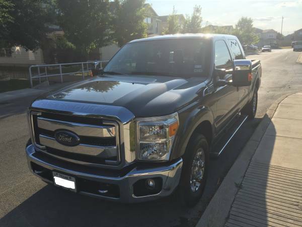 Auto Insurance Rate Quote for 2014 Ford F-250 $226 per Month