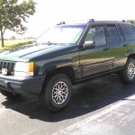 Insurance Rate for 1995 Jeep Grand Cherokee Limited 4WD - Average Quote $133 per Month