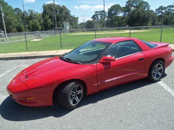 Insurance Rate for 1997 Pontiac Firebird - Average Quote $126 per Month