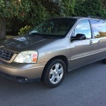 Insurance Rate for 2006 Ford Freestar SES - Average Quote $99 per Month