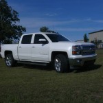 Insurance Rate for 2015 Chevrolet Silverado 1500 - Average Quote $316 per Month