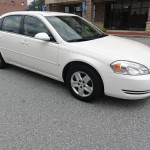 Insurance Rate for 2007 Chevrolet Impala LS - Average Quote $41 per Month