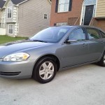 Insurance Rate for 2008 Chevrolet Impala LS - Average Quote $68 per Month