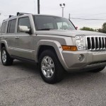 Insurance Rate for 2008 Jeep Commander Overland 4WD - Average Quote $120 per Month