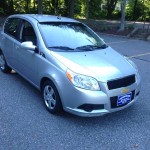 Insurance Rate for 2009 Chevrolet Aveo5 LS - Average Quote $49 per Month