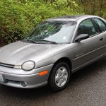 1999 Plymouth Neon Insurance $100 Per Month