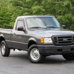 2000 Ford Ranger Insurance $100 Per Month