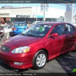 2003 Toyota Corolla Insurance 101 Per Month
