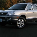 2004 Hyundai Santa Fe GLS 2.7L AWD Insurance $49 Per Month