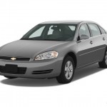 2008 Chevrolet Impala LT Insurance $66 Per Month